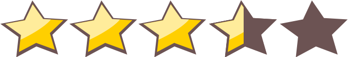 Zodiac Casino rating 3.5