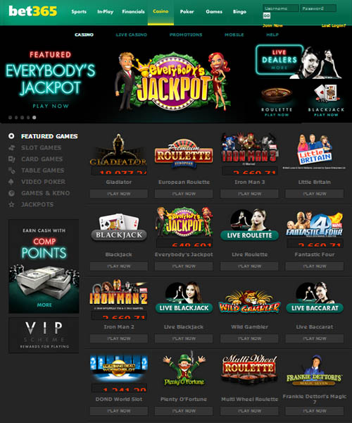 Bet365 Casino Review 2024