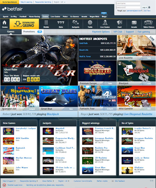 Betfair Casino Review 2025