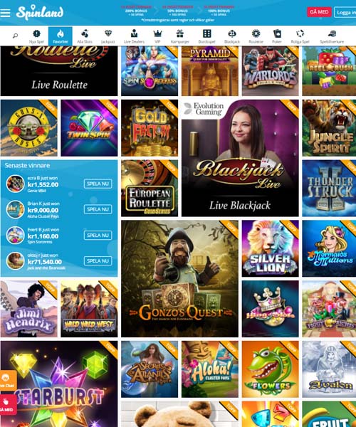 Spinland Casino Review 2024