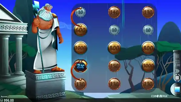 Aureus gameplay