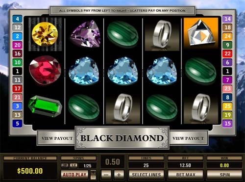 Black Diamond