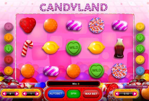 Candyland