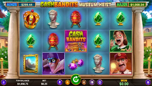 Cash Bandits Museum Heist