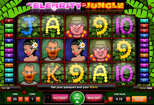 Celebrity in the Jungle