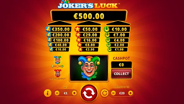 Jokers Luck Deluxe