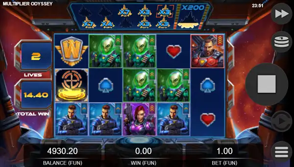 Multiplier Odyssey