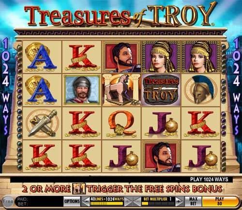 Treasures of Troy