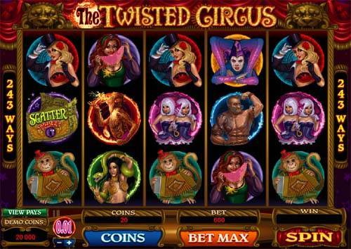Twisted Circus